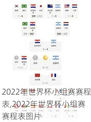 2022年世界杯小组赛赛程表,2022年世界杯小组赛赛程表图片