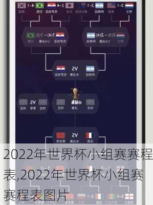 2022年世界杯小组赛赛程表,2022年世界杯小组赛赛程表图片