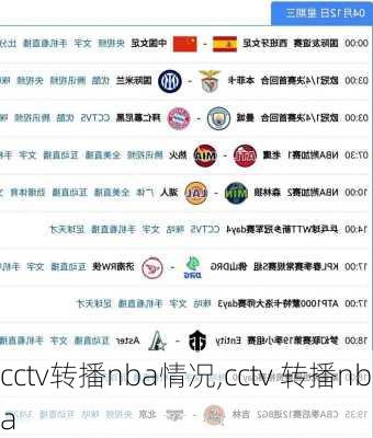 cctv转播nba情况,cctv 转播nba