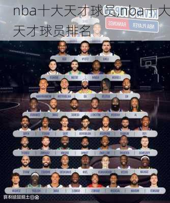 nba十大天才球员,nba十大天才球员排名