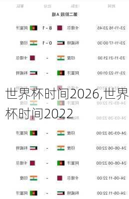 世界杯时间2026,世界杯时间2022