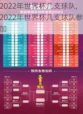 2022年世界杯几支球队,2022年世界杯几支球队参加