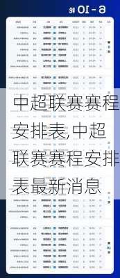 中超联赛赛程安排表,中超联赛赛程安排表最新消息