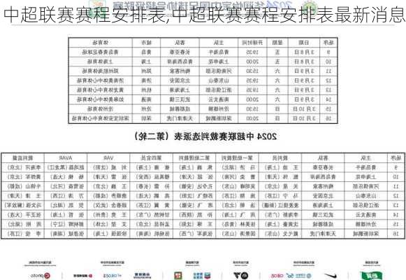 中超联赛赛程安排表,中超联赛赛程安排表最新消息