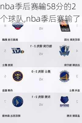 nba季后赛输58分的2个球队,nba季后赛输了