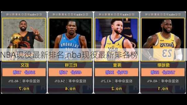 NBA现役最新排名,nba现役最新排名榜