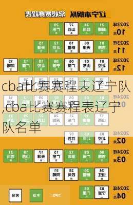 cba比赛赛程表辽宁队,cba比赛赛程表辽宁队名单