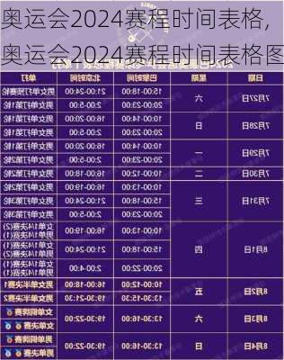 奥运会2024赛程时间表格,奥运会2024赛程时间表格图