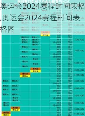 奥运会2024赛程时间表格,奥运会2024赛程时间表格图