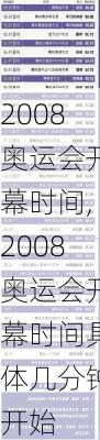 2008奥运会开幕时间,2008奥运会开幕时间具体几分钟开始