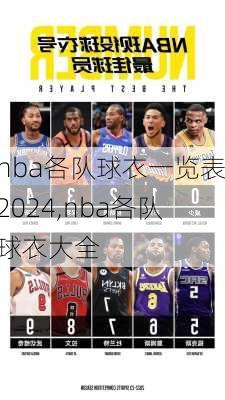 nba各队球衣一览表2024,nba各队球衣大全