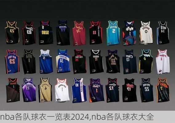 nba各队球衣一览表2024,nba各队球衣大全