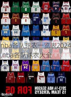 nba各队球衣一览表2024,nba各队球衣大全