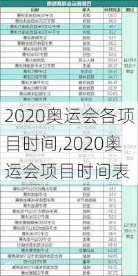 2020奥运会各项目时间,2020奥运会项目时间表