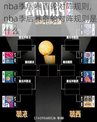 nba季后赛首轮对阵规则,nba季后赛首轮对阵规则是什么