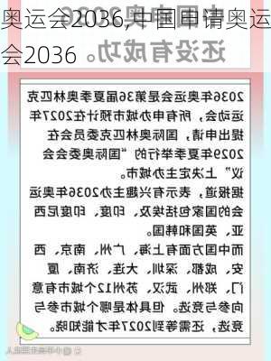 奥运会2036,中国申请奥运会2036