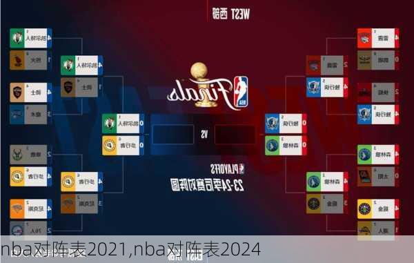 nba对阵表2021,nba对阵表2024