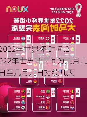 2022年世界杯 时间,2022年世界杯时间为几月几日至几月几日持续几天