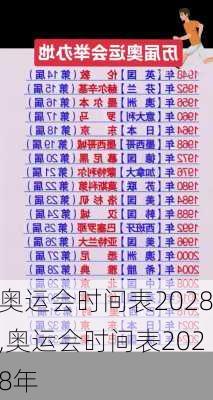 奥运会时间表2028,奥运会时间表2028年