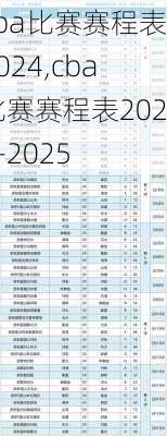 cba比赛赛程表2024,cba比赛赛程表2024-2025