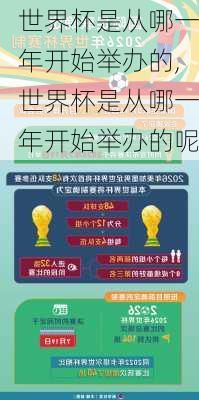 世界杯是从哪一年开始举办的,世界杯是从哪一年开始举办的呢