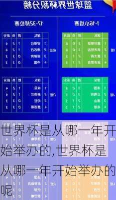 世界杯是从哪一年开始举办的,世界杯是从哪一年开始举办的呢