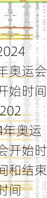 2024年奥运会开始时间,2024年奥运会开始时间和结束时间