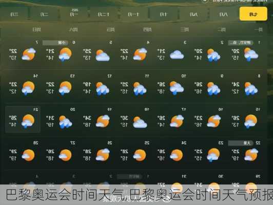 巴黎奥运会时间天气,巴黎奥运会时间天气预报