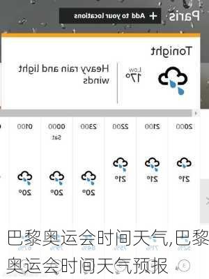 巴黎奥运会时间天气,巴黎奥运会时间天气预报