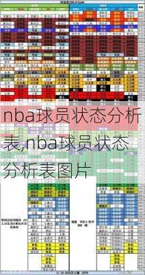 nba球员状态分析表,nba球员状态分析表图片