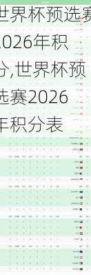 世界杯预选赛2026年积分,世界杯预选赛2026年积分表