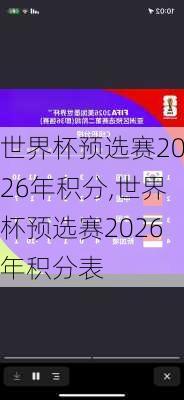 世界杯预选赛2026年积分,世界杯预选赛2026年积分表