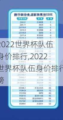 2022世界杯队伍身价排行,2022世界杯队伍身价排行榜