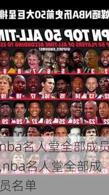 nba名人堂全部成员,nba名人堂全部成员名单