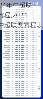 2024年中超联赛赛程,2024年中超联赛赛程表