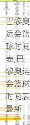 巴黎奥运会篮球时间表,巴黎奥运会篮球时间表最新