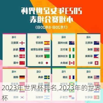 2023年世界杯排名,2023年的世界杯