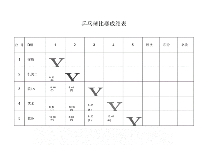 东京奥运会乒乓球成绩,东京奥运会乒乓球成绩表