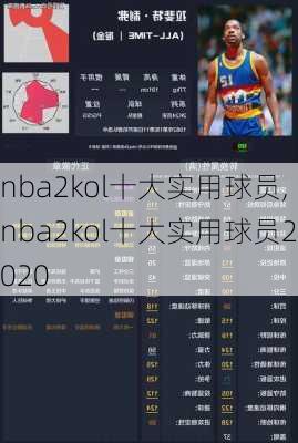 nba2kol十大实用球员,nba2kol十大实用球员2020