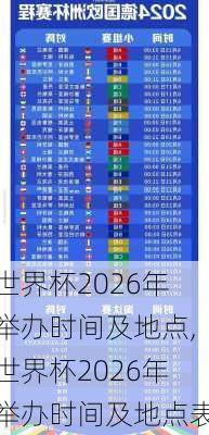 世界杯2026年举办时间及地点,世界杯2026年举办时间及地点表