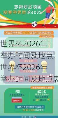 世界杯2026年举办时间及地点,世界杯2026年举办时间及地点表