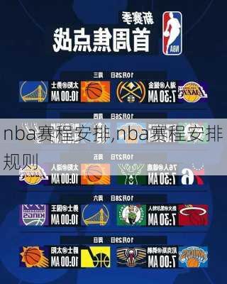 nba赛程安排,nba赛程安排规则