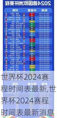 世界杯2024赛程时间表最新,世界杯2024赛程时间表最新消息