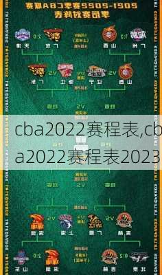 cba2022赛程表,cba2022赛程表2023