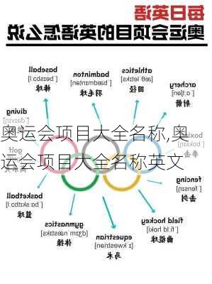 奥运会项目大全名称,奥运会项目大全名称英文