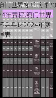 澳门世界杯乒乓球2024年赛程,澳门世界杯乒乓球2024年赛程表