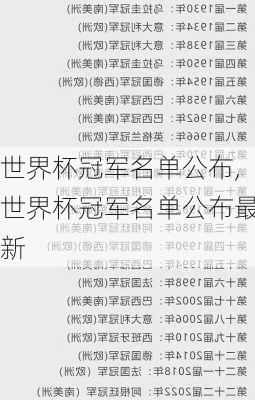 世界杯冠军名单公布,世界杯冠军名单公布最新