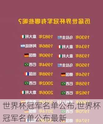 世界杯冠军名单公布,世界杯冠军名单公布最新