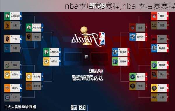 nba季后赛s赛程,nba 季后赛赛程