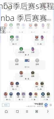 nba季后赛s赛程,nba 季后赛赛程